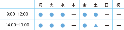 診療時間